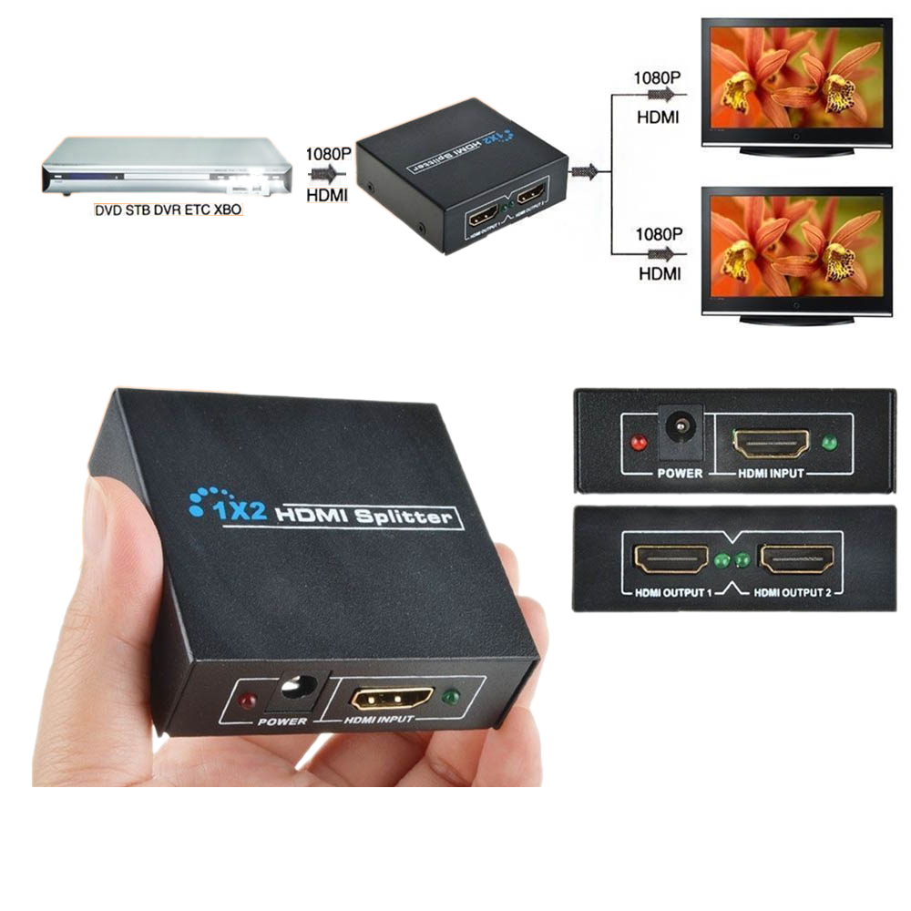 Bộ Chuyển Đổi Hdmi 2.1